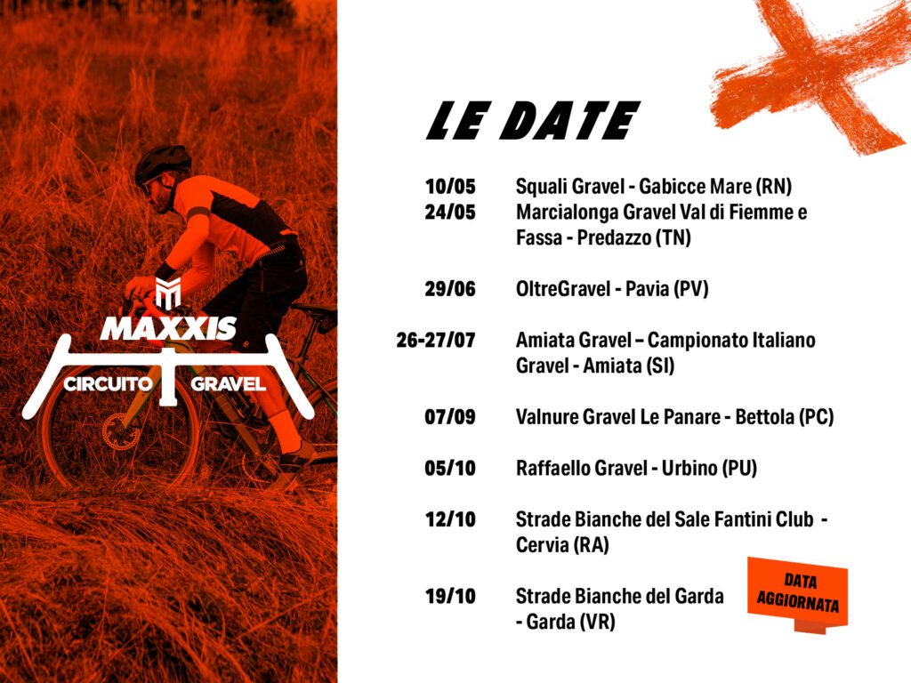 Circuito Gravel Maxxis