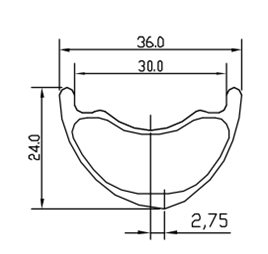 FSA KFX i30 - RIM SECTION